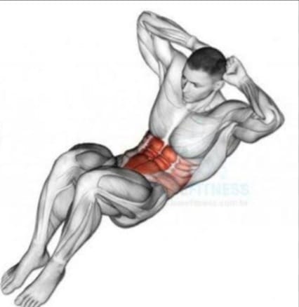 Abdominal curto